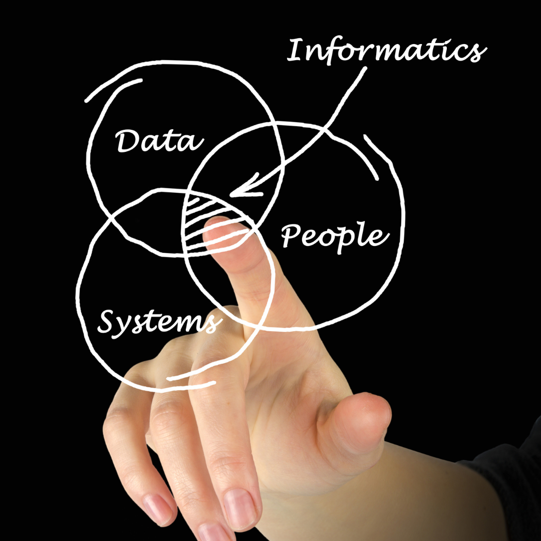 Informatics pierces the language barrier between people, systems and data.