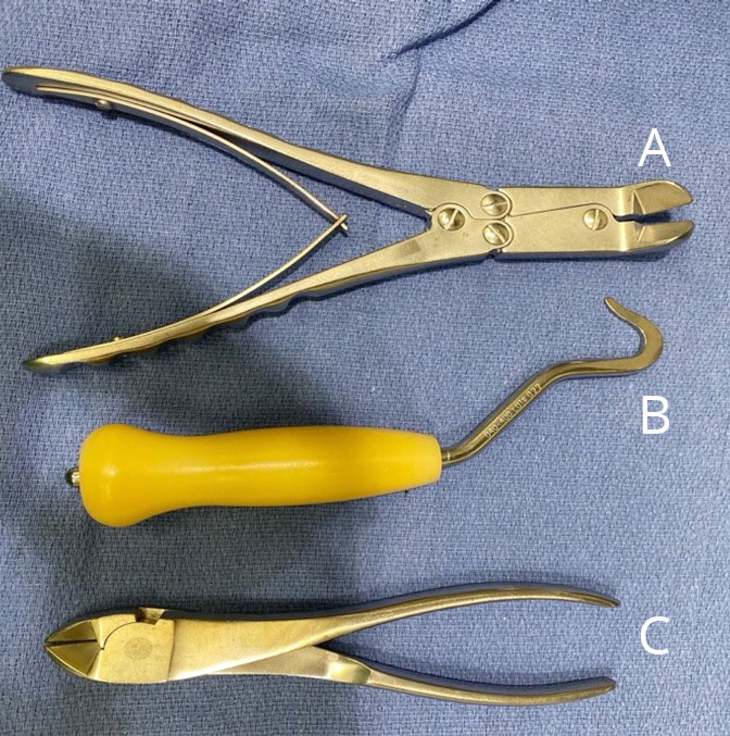 wire cutter, wire twister, wire remover, Cardiothoracic Instrumentation